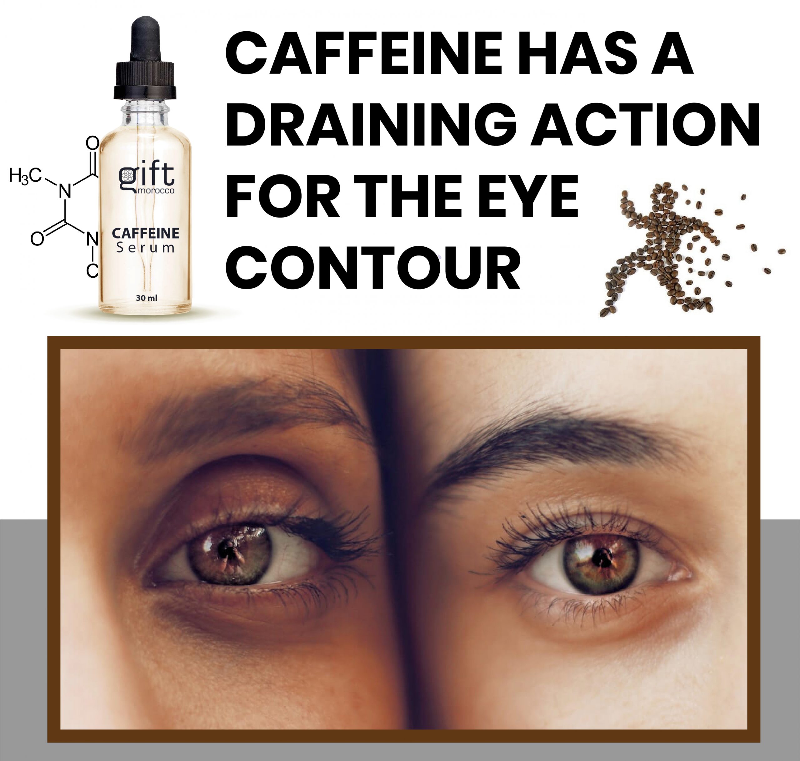 caffeine has a draining action for the eye contour gift morocco